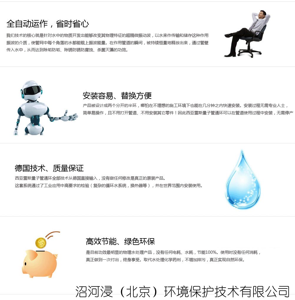 量子環,量子水處理器,量子除垢環,除垢環介紹